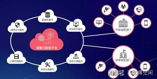 城市管理，數造未來 立得空間第四屆合作伙伴大會圓滿落幕，共探數據庫管理與咨詢服務新篇章